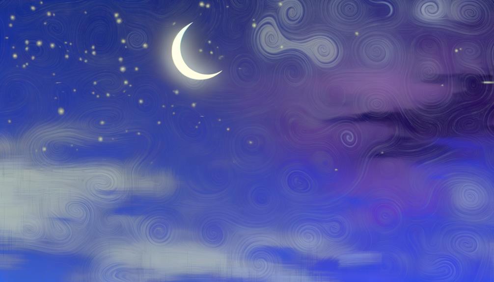 analyzing mental processes intricately