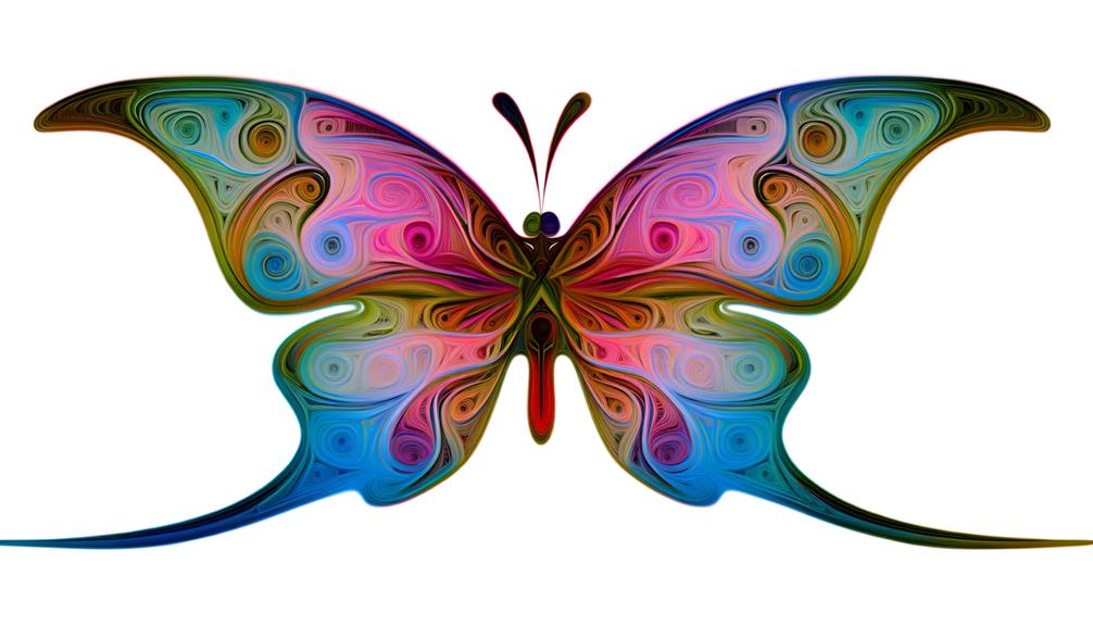 bpd symbol interpretation guide