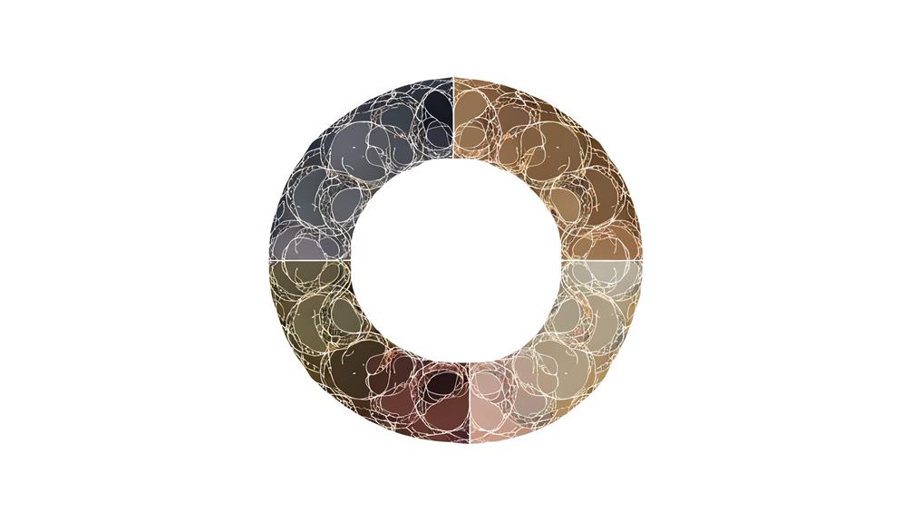 circle of everlasting strength