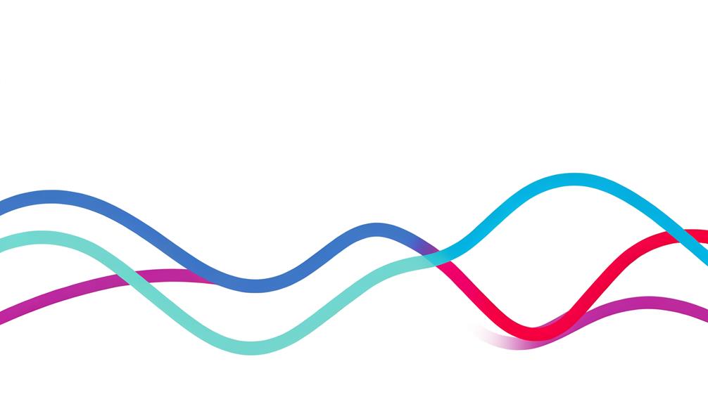 contemporary marketing strategies