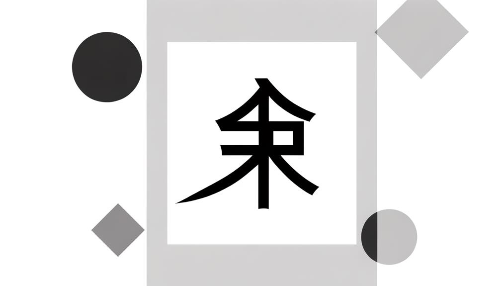 contemporary use of characters