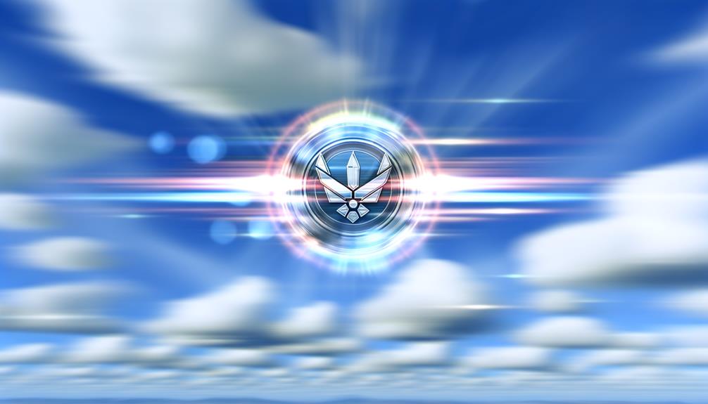 core values and details