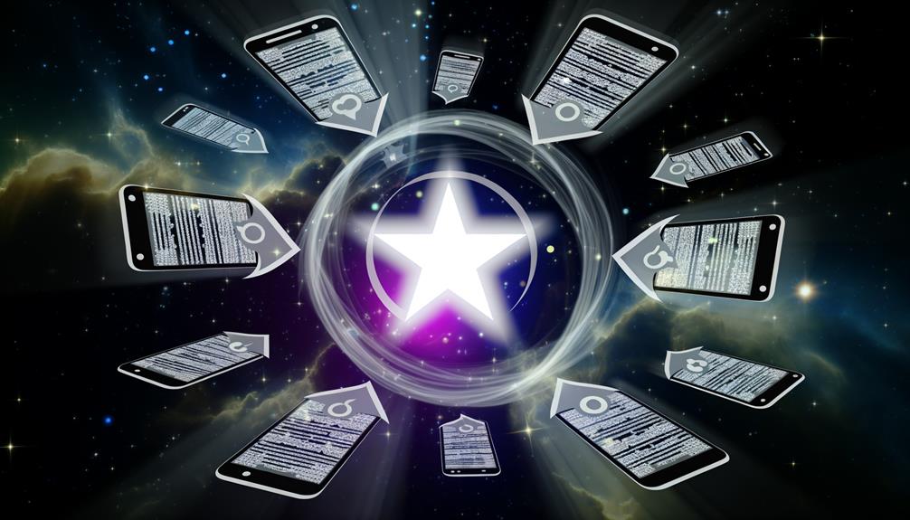 efficient communication through texting