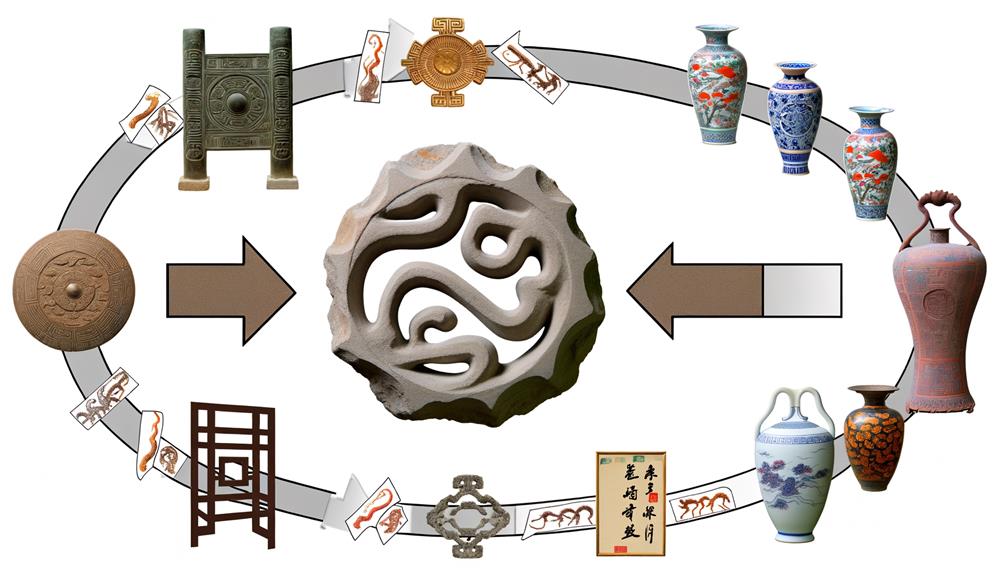 evolution in ancient china