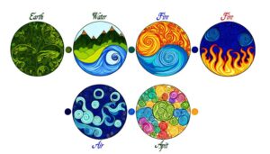 five elements symbolic representation