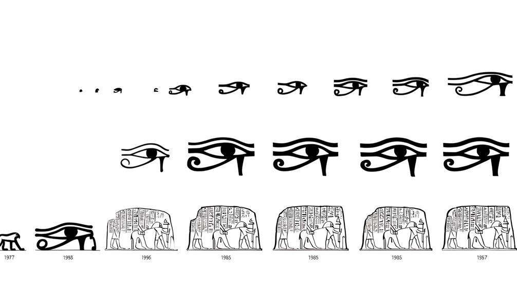 historical textile evolution details