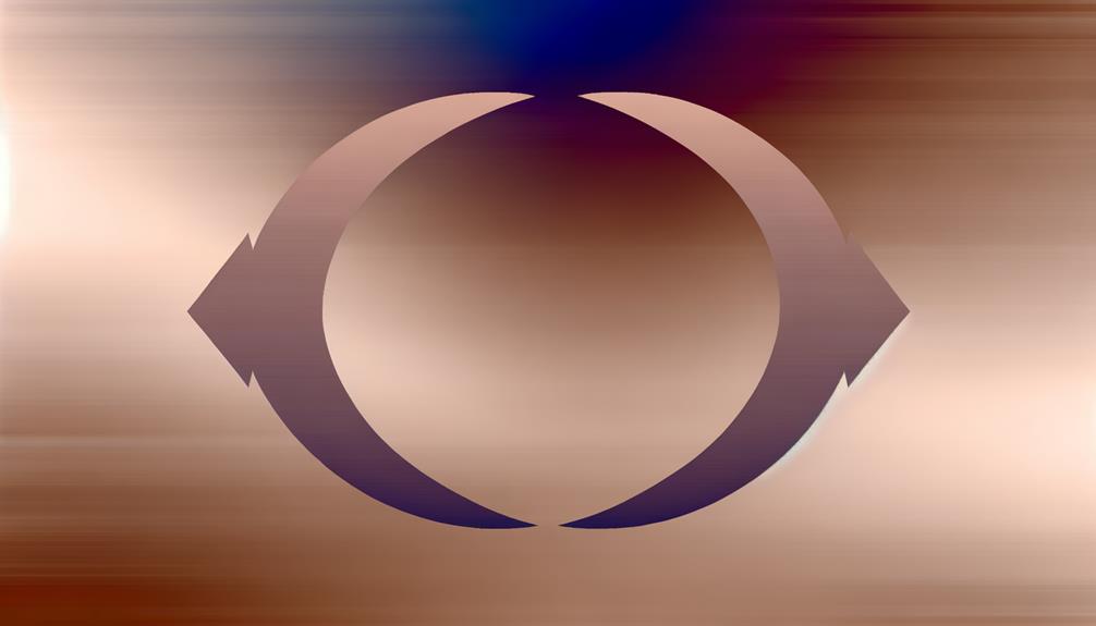 impact of psychological trauma