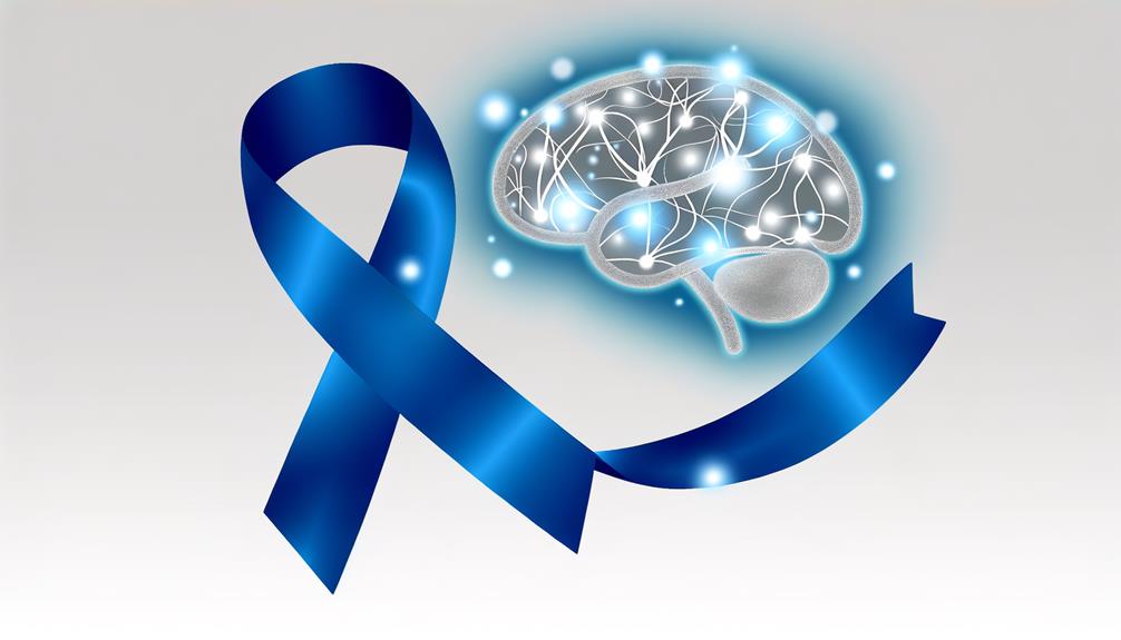 influence of awareness initiatives