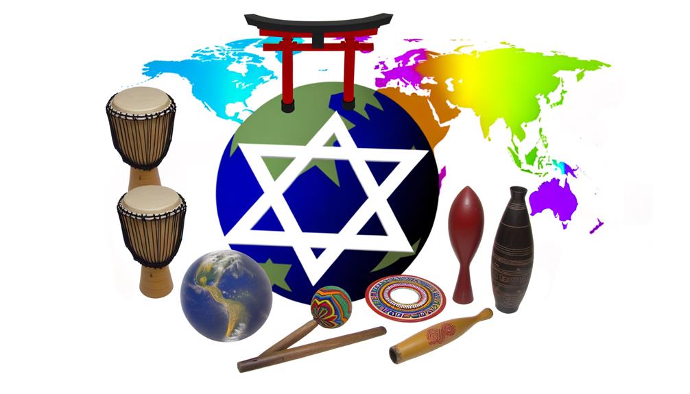 interconnected worldviews and insights