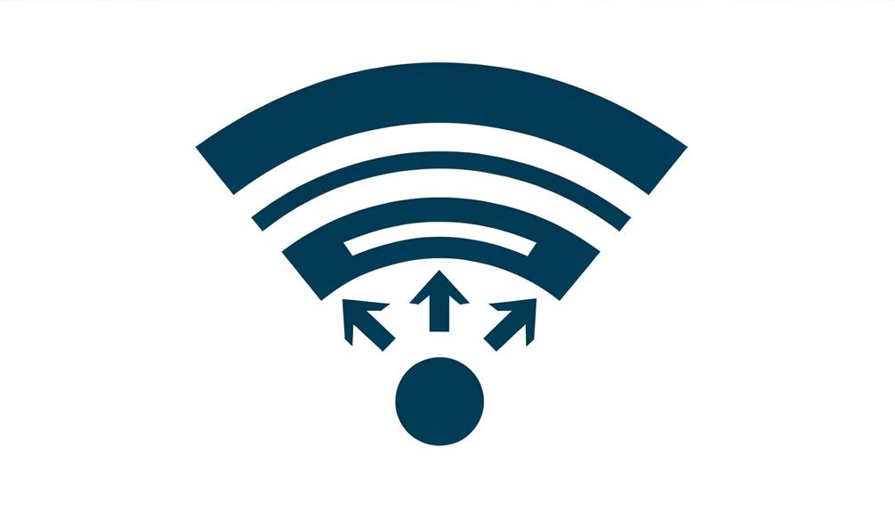 interpreting the meaning clearly