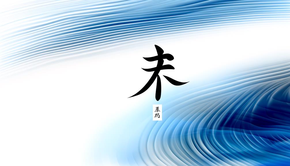 modern communication and technology