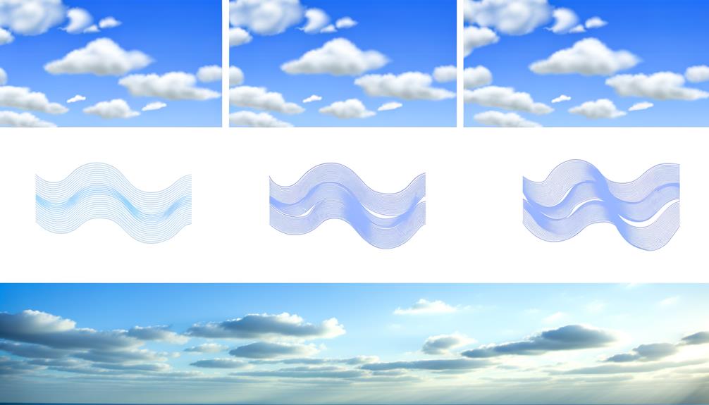 nature s invisible forces combined