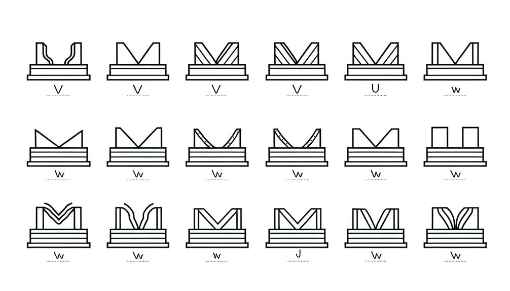 strong metal joints formed