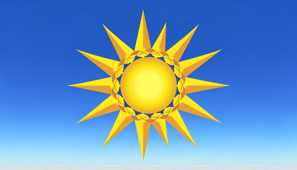 symbolism of the sun