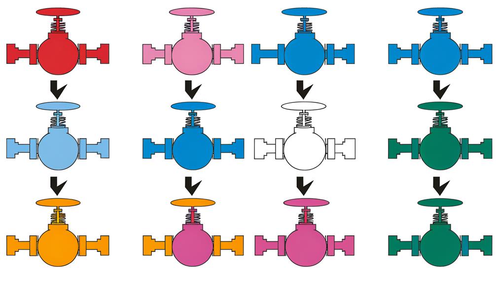 understanding genetic diversity