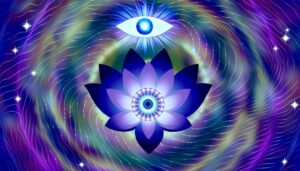 understanding the third eye