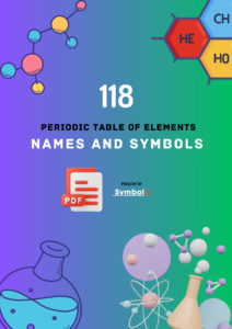 Periodic Table Of Elements With Names And Symbols Pdf