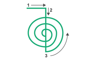 What Does Cho Ku Rei Reiki Symbol Represent?